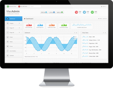 Best software development company and web designing company in gachibowli